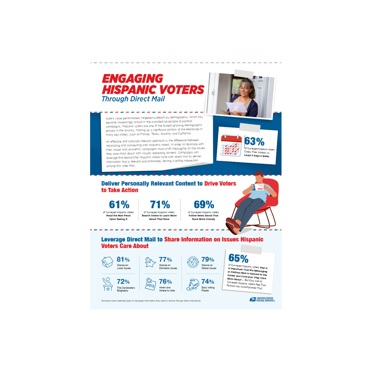 Preview of factsheet